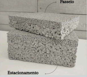 Piso Drenante Granilhas